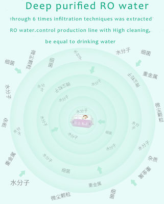 25 ピュアウォーター エコフレンドリー 生分解性 オーガニック ベビーウェットワイプ 全年齢用