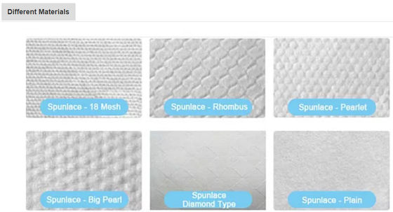 使い捨て可能な赤ん坊のぬれたワイプは大きい質の製造業者を卸し売りする