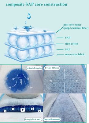 昼夜の赤ん坊の乾燥したおむつのために吸収性卸し売り質の赤ん坊プロダクト超