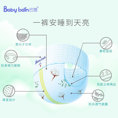 カスタム化の設計の赤ん坊のおむつBacksheetのための良質の通気性のPeのフィルム