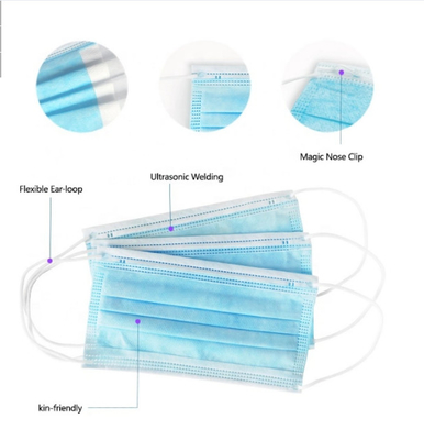 薬剤の等級のEarloopの使い捨て可能なマスク伸縮性があるEarloop 17.5x9.5cm